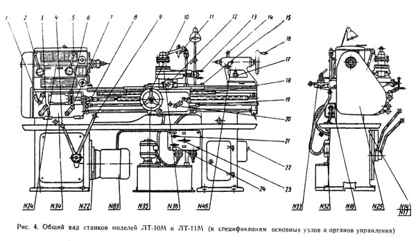 ЛТ10, ЛТ11 Розташування складових частинин токарно-гвинторізного верстата Розташування складових частин універсального токарно-гвинторізного верстата ЛТ-10, ЛТ-11